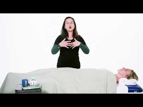 Massage Therapy Providers Market Size, Share, Report, 2034 Massage Therapy Providers Market Size, Share, Report, 2034